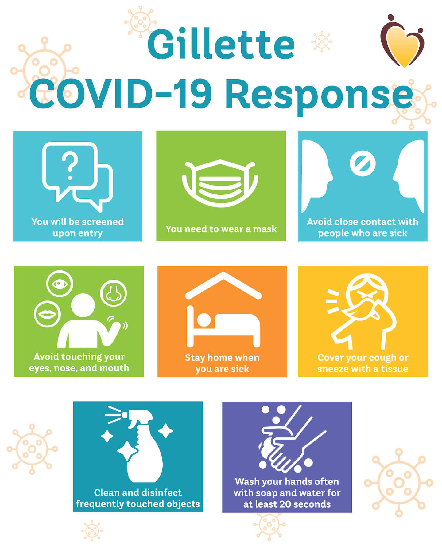 what you can do covid-19 graphic