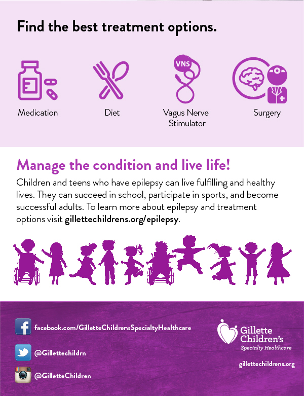 Find the best treatment options epilepsy infographic