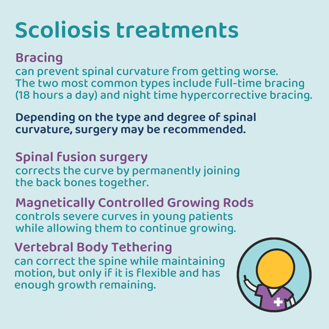 Scoliosis treatment options