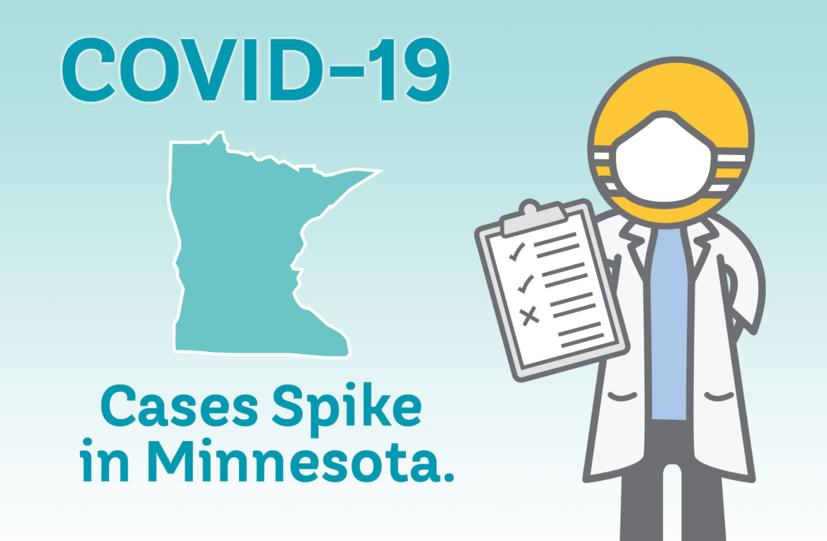 COVID-19 Cases Spike in Minnesota