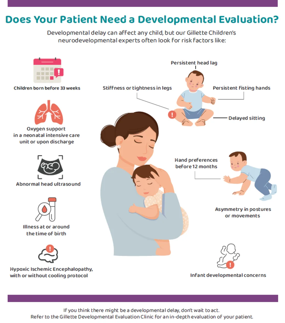 Illustration titled "Does you r patient need a developmental evaluation?" with various illustrations of potential concerns  - Gillette Children's.