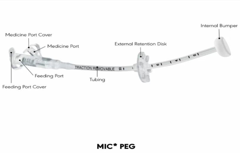 MIC_PEG